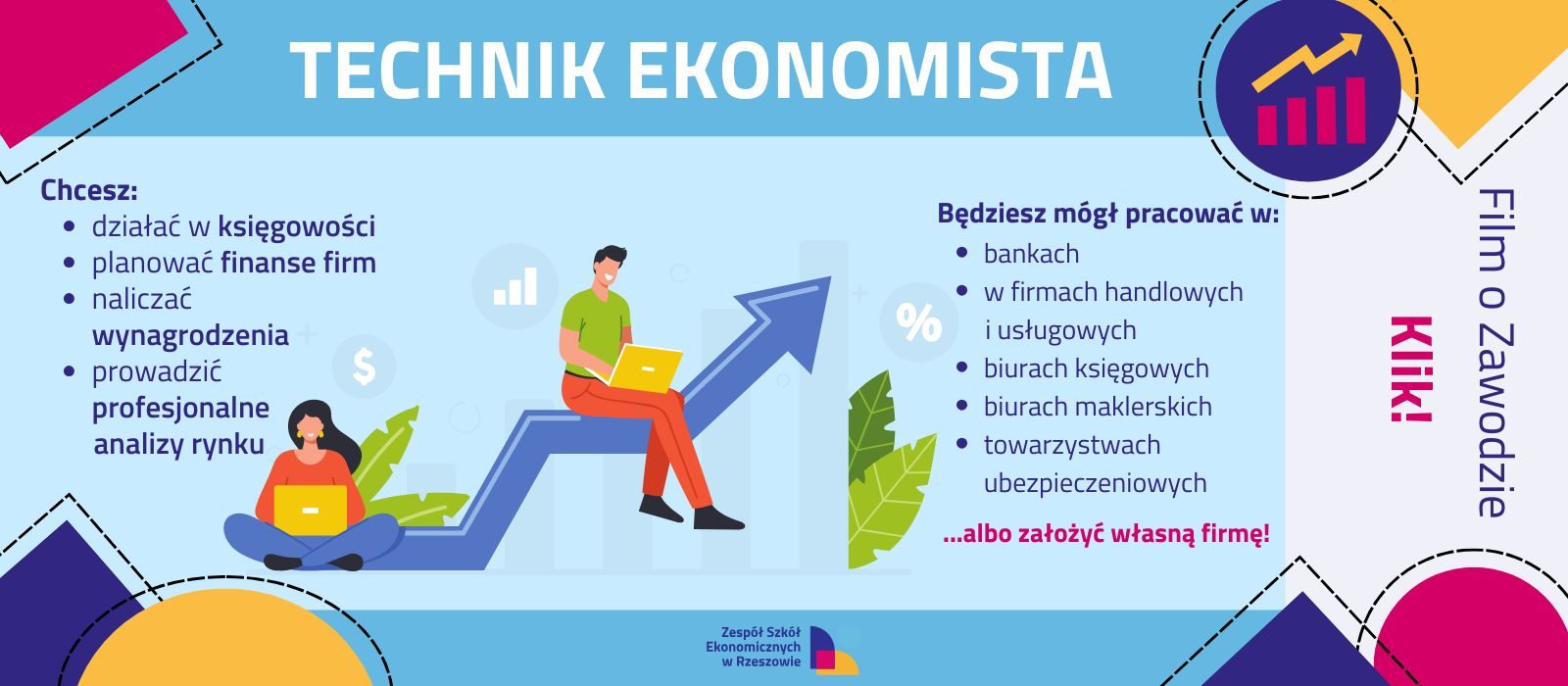 ekonomista 3